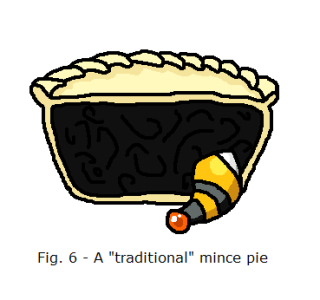 Fig. 6: A  "traditional" mince pie.